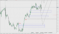 Chart EURUSD_o, H1, 2024.09.18 16:31 UTC, LiteFinance Global LLC, MetaTrader 5, Real