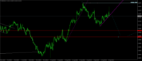 Chart NZDUSD, H4, 2024.09.18 19:49 UTC, Key to Markets Group Ltd, MetaTrader 4, Real