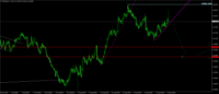 Chart NZDUSD, H4, 2024.09.18 19:23 UTC, Key to Markets Group Ltd, MetaTrader 4, Real