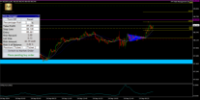 Grafico NZDJPY.a, M5, 2024.09.18 23:54 UTC, Pepperstone Group Limited, MetaTrader 4, Real