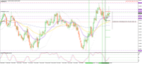 Chart NZDUSD, D1, 2024.09.18 21:14 UTC, Tickmill Ltd, MetaTrader 4, Demo