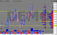 Chart NZDUSD, H1, 2024.09.19 02:24 UTC, Deriv.com Limited, MetaTrader 5, Demo