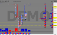 Chart NZDUSD, H1, 2024.09.19 01:37 UTC, Deriv.com Limited, MetaTrader 5, Demo