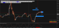 Chart NZDUSD, M5, 2024.09.19 04:07 UTC, Exness Technologies Ltd, MetaTrader 4, Real