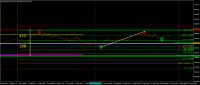 Chart NZDUSD, M5, 2024.09.19 03:56 UTC, IFCMarkets. Corp., MetaTrader 4, Demo