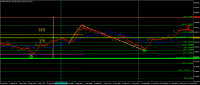 Chart NZDUSD, M5, 2024.09.19 03:54 UTC, IFCMarkets. Corp., MetaTrader 4, Demo