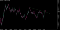 Chart NZDUSD, D1, 2024.09.19 05:50 UTC, Tradehall Limited, MetaTrader 5, Real