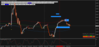 Chart NZDUSD, M5, 2024.09.19 04:46 UTC, Exness Technologies Ltd, MetaTrader 4, Real