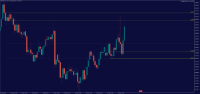 Chart NZDUSD, H4, 2024.09.19 07:59 UTC, MetaQuotes Ltd., MetaTrader 5, Demo