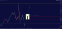 Chart NZDUSD, M15, 2024.09.19 08:09 UTC, MetaQuotes Ltd., MetaTrader 5, Demo