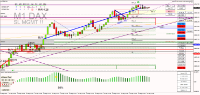 Gráfico DE40, M1, 2024.09.19 08:59 UTC, Raw Trading Ltd, MetaTrader 4, Real