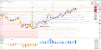 Chart GER40, M1, 2024.09.19 08:57 UTC, Pepperstone Markets Kenya Limited, MetaTrader 4, Real