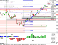 Grafico GER40, M1, 2024.09.19 08:56 UTC, Pepperstone Markets Kenya Limited, MetaTrader 4, Real