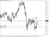 Chart USA100, M1, 2024.09.19 18:59 UTC, HF Markets (SV) Ltd., MetaTrader 5, Real