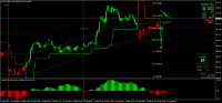 Chart MCOP, M15, 2024.09.20 05:17 UTC, 8822, MetaTrader 4, Real