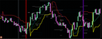 Grafik DE40, M5, 2024.09.20 08:35 UTC, Raw Trading Ltd, MetaTrader 5, Real