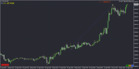 Grafico XAUUSD, M5, 2024.09.20 08:30 UTC, Tickmill Ltd, MetaTrader 4, Demo