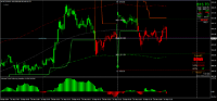 Graphique MCOP, M15, 2024.09.20 13:03 UTC, 8822, MetaTrader 4, Real