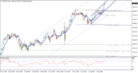 图表 FINNIFTY, D1, 2024.09.20 15:40 UTC, AP-MG, MetaTrader 4, Real