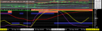 Grafico EURJPY, H1, 2024.09.20 22:30 UTC, Titan FX Limited, MetaTrader 4, Real