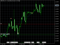 Chart GBPUSDm, H1, 2024.09.21 14:32 UTC, Gerchik and Co Limited, MetaTrader 5, Demo