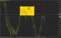 Chart EURUSD, M1, 2024.09.21 16:02 UTC, WM Markets Ltd, MetaTrader 4, Real