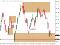 График USDInd, W1, 2024.09.21 22:01 UTC, Alpari, MetaTrader 4, Real