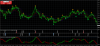 Gráfico CADCHF, D1, 2024.09.22 14:35 UTC, ActivMarkets - Empresa De Investimento, S.A., MetaTrader 4, Real