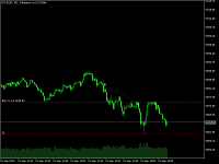 Gráfico ETHUSD, M1, 2024.09.22 14:28 UTC, Exness Technologies Ltd, MetaTrader 5, Real