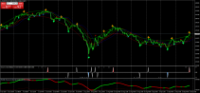 Graphique EURCHF, H4, 2024.09.22 14:33 UTC, ActivMarkets - Empresa De Investimento, S.A., MetaTrader 4, Real