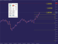 Grafico GBPCAD., H4, 2024.09.22 14:20 UTC, Tradehall Limited, MetaTrader 5, Real