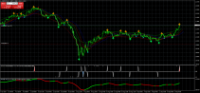 Graphique GBPCHF, H4, 2024.09.22 14:33 UTC, ActivMarkets - Empresa De Investimento, S.A., MetaTrader 4, Real