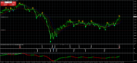 Graphique GBPCHF, H4, 2024.09.22 14:33 UTC, ActivMarkets - Empresa De Investimento, S.A., MetaTrader 4, Real