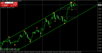 График GBPJPY-VIP, H1, 2024.09.22 13:57 UTC, VT Markets Pty Ltd, MetaTrader 4, Demo