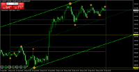 Chart GBPJPY-VIP, M15, 2024.09.22 13:55 UTC, VT Markets Pty Ltd, MetaTrader 4, Demo