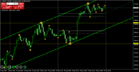 График GBPJPY-VIP, M30, 2024.09.22 13:56 UTC, VT Markets Pty Ltd, MetaTrader 4, Demo