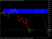 Graphique Jump 10 Index, M15, 2024.09.22 14:17 UTC, Deriv.com Limited, MetaTrader 5, Demo