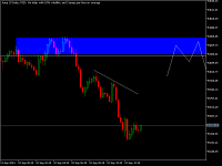 Grafico Jump 10 Index, M15, 2024.09.22 14:13 UTC, Deriv.com Limited, MetaTrader 5, Demo