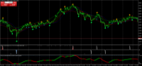 Gráfico NZDCHF, H4, 2024.09.22 14:25 UTC, ActivMarkets - Empresa De Investimento, S.A., MetaTrader 4, Real