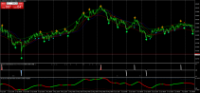 Grafico NZDCHF, H4, 2024.09.22 14:25 UTC, ActivMarkets - Empresa De Investimento, S.A., MetaTrader 4, Real