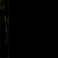 Chart US30, M15, 2024.09.22 14:40 UTC, Propridge Capital Markets Limited, MetaTrader 5, Demo