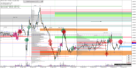 Grafico USDCAD, M10, 2024.09.22 14:22 UTC, Wealthway Inc Limited, MetaTrader 5, Demo