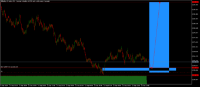 Chart Volatility 25 Index, M3, 2024.09.22 14:40 UTC, Deriv.com Limited, MetaTrader 5, Demo