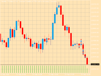 Chart Volatility 75 Index.0, H1, 2024.09.22 14:38 UTC, Deriv.com Limited, MetaTrader 5, Demo