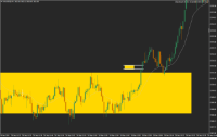 Grafico XAUUSD@, M1, 2024.09.22 14:28 UTC, WM Markets Ltd, MetaTrader 4, Real