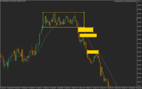 Graphique XAUUSD@, M1, 2024.09.22 14:31 UTC, WM Markets Ltd, MetaTrader 4, Real