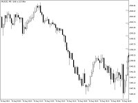 Graphique XAUUSD, M5, 2024.09.22 14:08 UTC, xChief Ltd, MetaTrader 5, Real