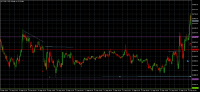 Chart BTCUSD, M15, 2024.09.23 03:37 UTC, Exness Technologies Ltd, MetaTrader 5, Real