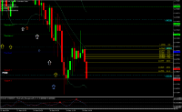 Chart EURAUD, H4, 2024.09.23 03:30 UTC, Five Percent Online Ltd, MetaTrader 5, Demo