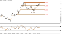 Chart EURUSD, H4, 2024.09.23 03:32 UTC, LDN Global Markets LLC, MetaTrader 5, Real